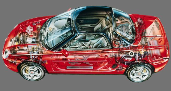  MGF - VVC